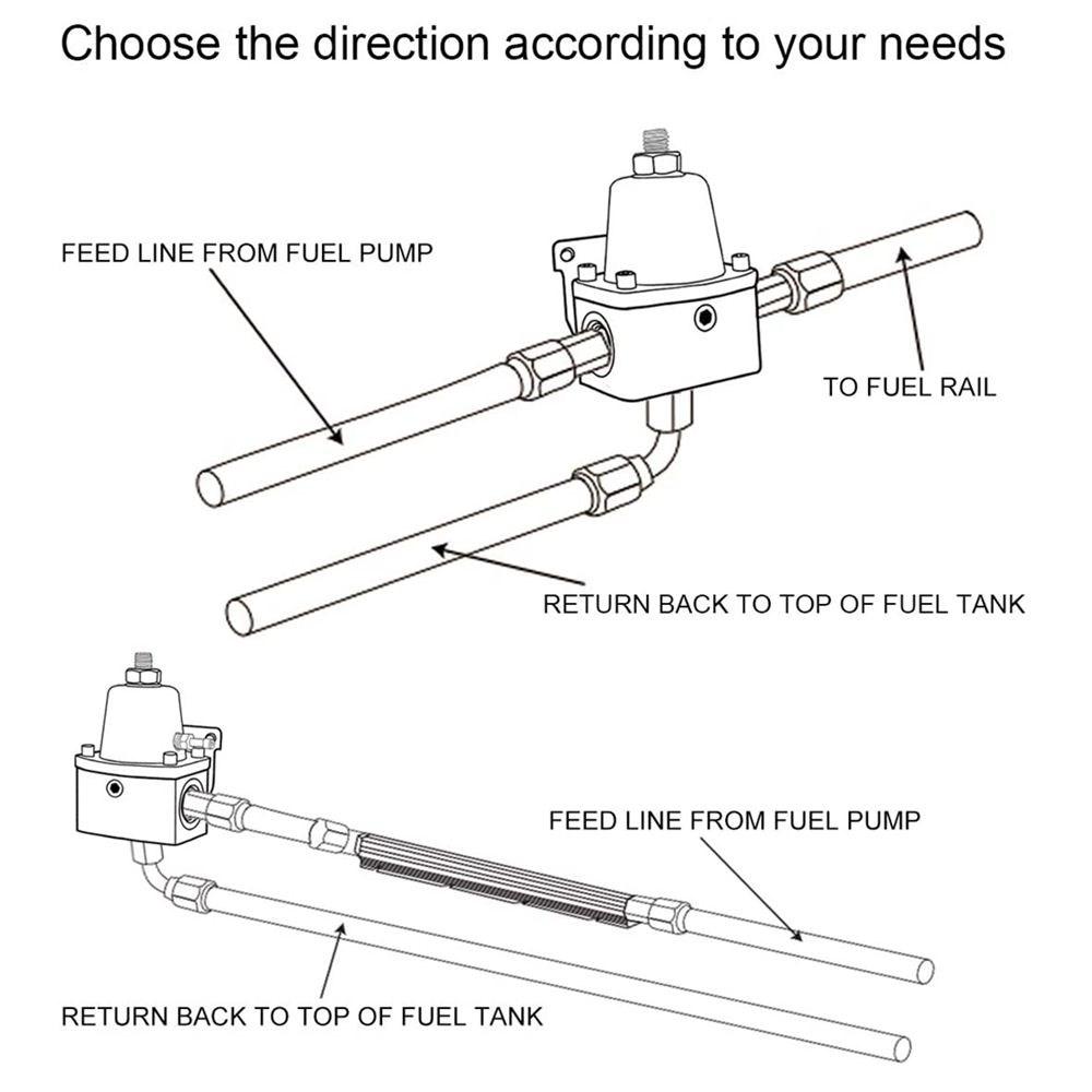Adjustable FPR AN6 Fitting EFI Fuel Pressure Regulator For 7MGTE MKIII with Hose Line Fittings Oil 100psi Gauge Universal