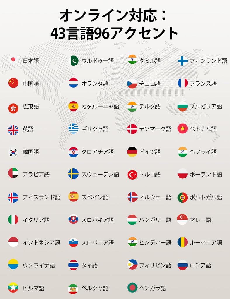 Timekettle WT2 Edge Earphone Translator Two-Way Simultaneous Translation Offline Support AI Interpretation Lightweight Directional Noise Reduction