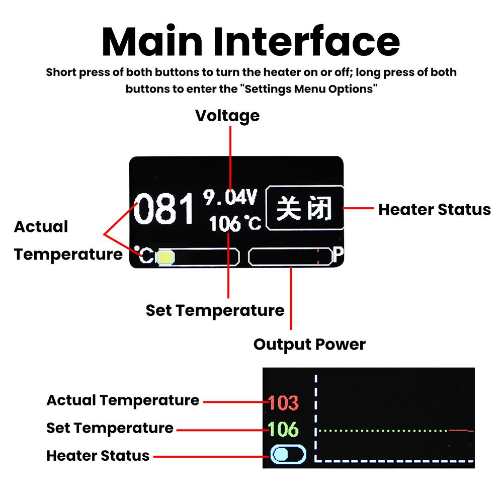 Placa de Aquecimento Mini de Temperatura Constante PD65W 20V, 10–300°C, Placa de Aquecimento Ajustável Digitalmente com Porta Tipo-C