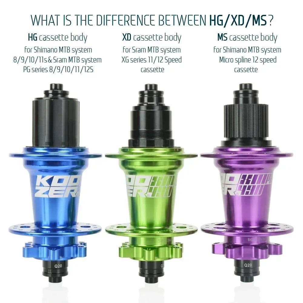 Koozer Xm490 Prok7 Cube Micro Spline Mtb Hubs Rear Noisy 28 32 36 Holes 10X135 Qr 12X142 Thru Axle Microspline For 12V 12 Speed
