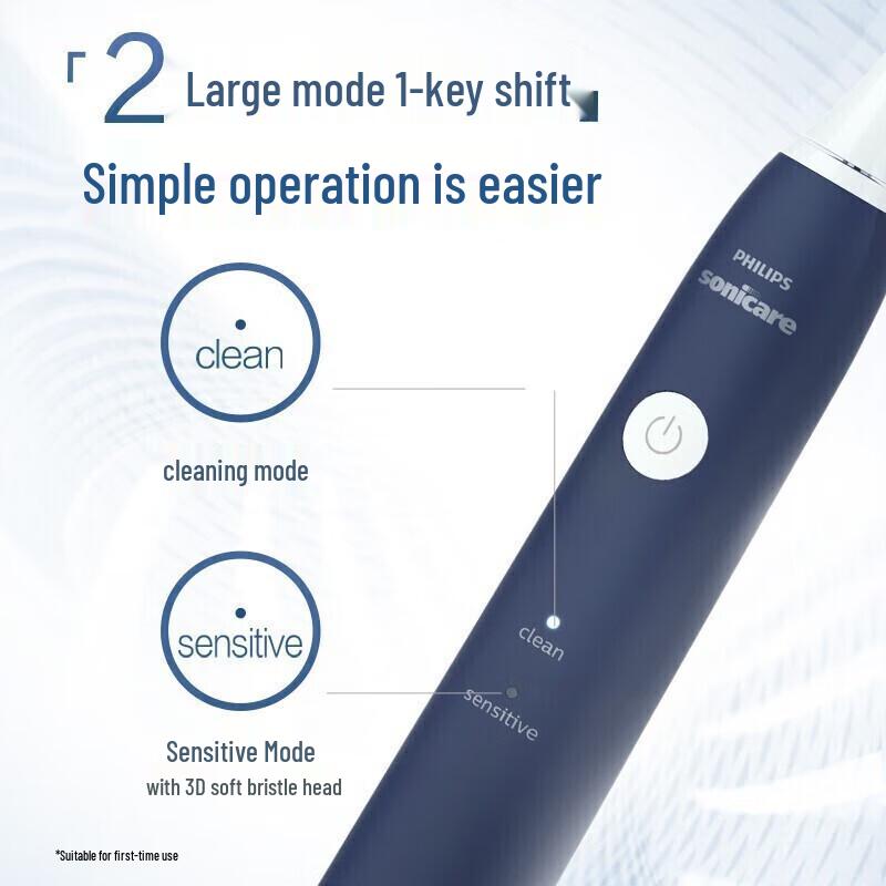 Philips HX2431/06 Sonic Electric Toothbrush