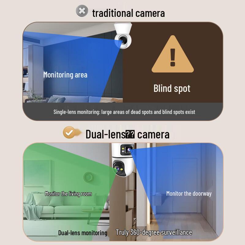 Newman Smart AI 360° PTZ Home Security Camera CN plug (adapter included)