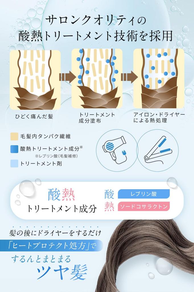 NANOA Hair Sleep Keratin Human Stem Cell Hair Day 200mL (Nanoa) Mist, Fix, Doctor's Eyes, Water, Mother's Gift,
