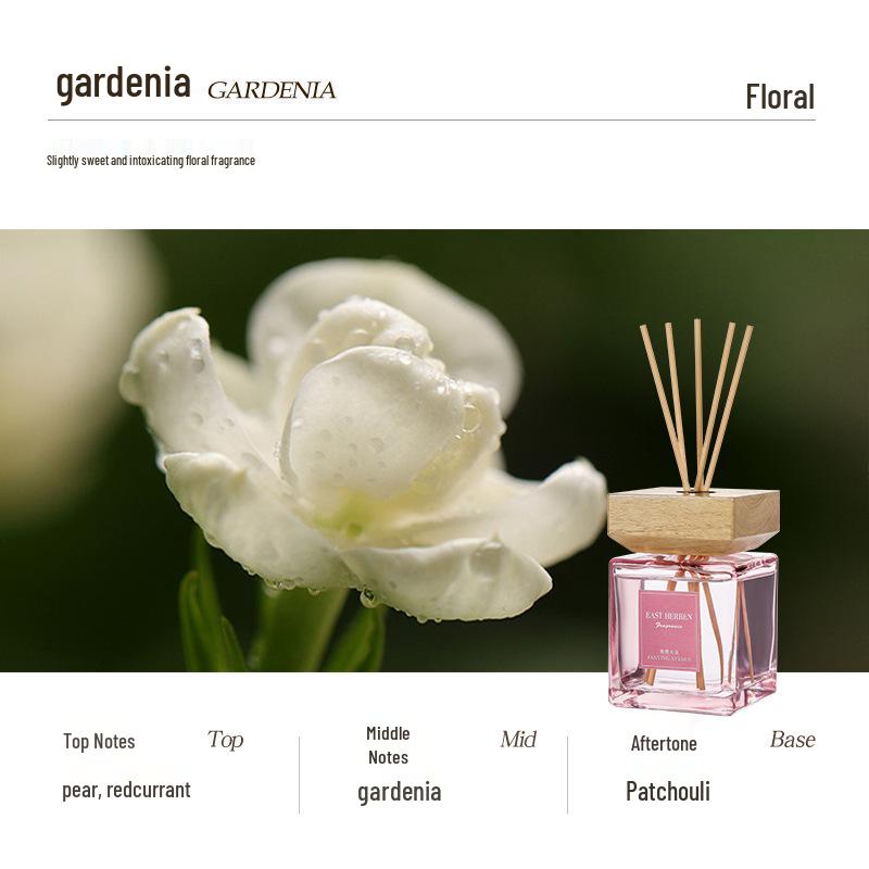 

Advanced Italian Oud Rose Reed Diffuser - Classic Flameless Essential Oil for Fresh Indoor Air 200ml