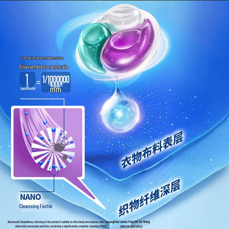 Lion Nano-Le 3-in-1 Laundry Gel Pods