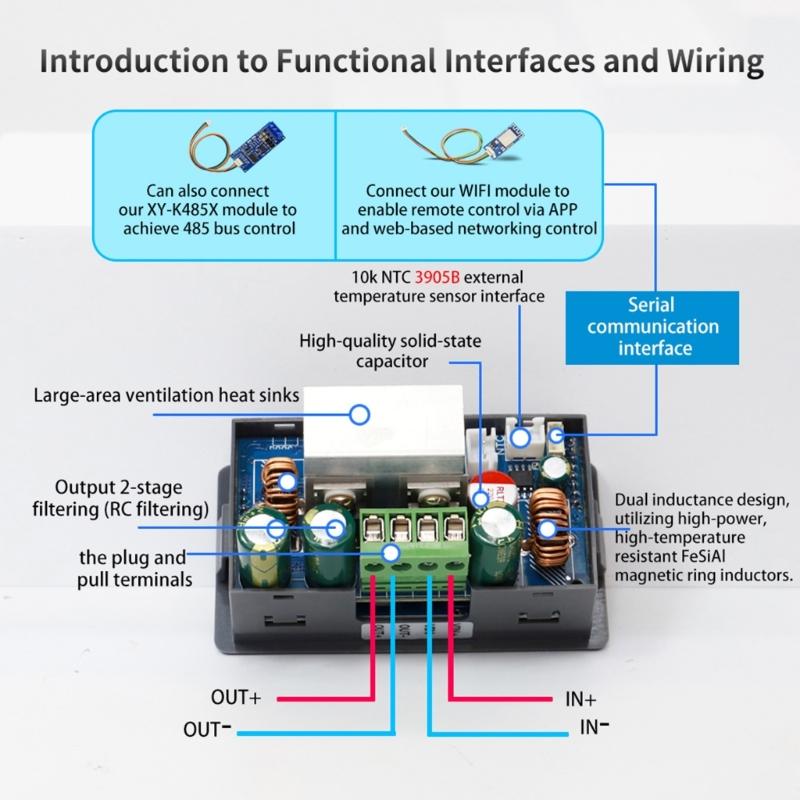 Direct Current Bucking Converters Step Down Module Power Supply Output 0-36V 5A Adjust Power Supply Module