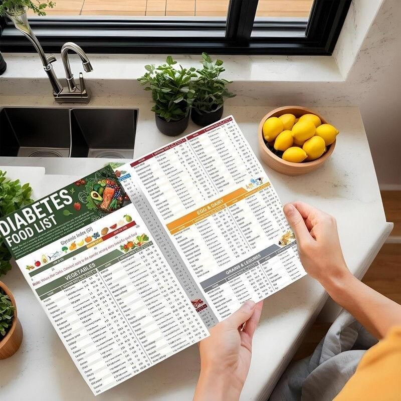 3pcs/set Diabetes Food List Healthy Meal Guide Glucose Food Chart Plan Handbooks GZW