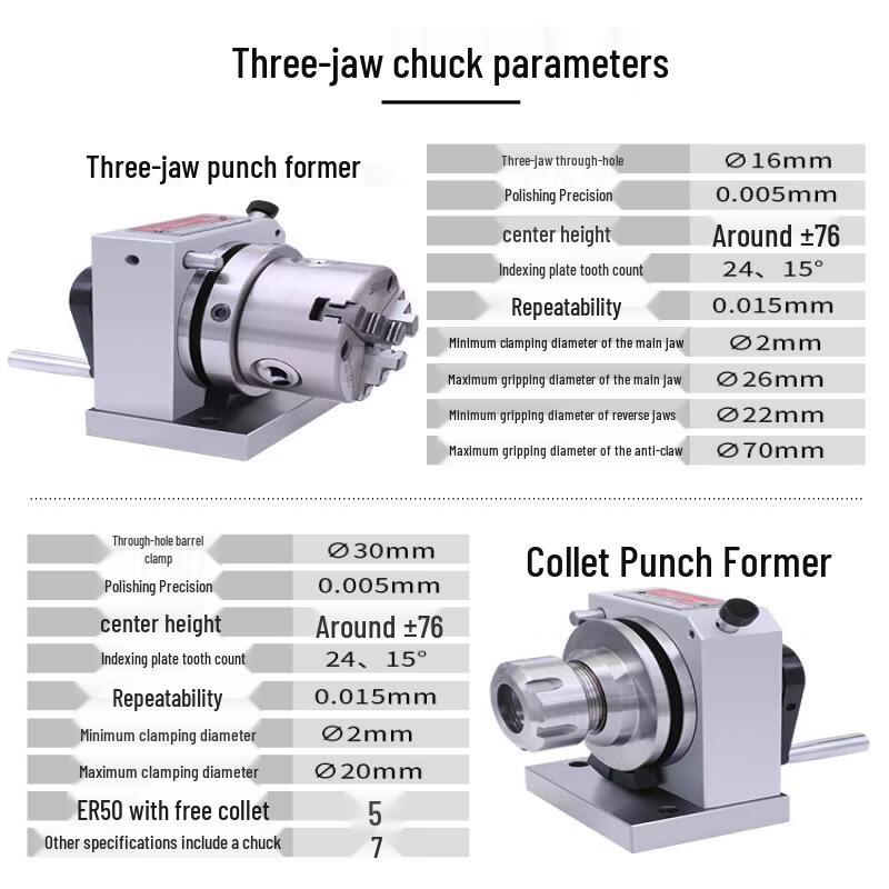 Aokewen High-Precision Manual Needle Grinder and Punch Former