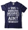 Tops – T-Shirts