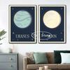 Retro Sonnensystem Planeten Venus Mars Uranus Poster Druck Leinwand Malerei Astronomie Wandkunst Bild für Wohnzimmer Heimdekor