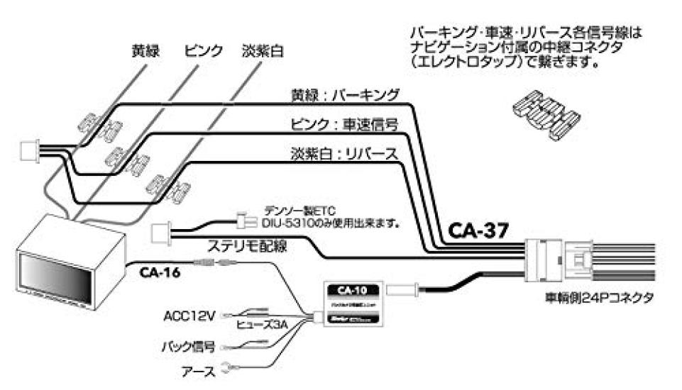 STREET Rearview Camera Steering Wheel Remote Control Connection Harness for New Tanto with Kenwood Navigation Mr.PLUS & CA-37