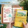 Zuolan Zhe Travel Stamp Collection Journal