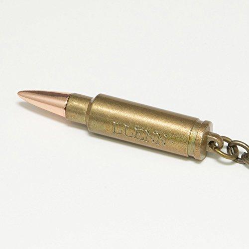 Sword Art Online Alternative Gun Gale Online GGO LLENN 5.7 X 28mm Bullet Metal Keychain