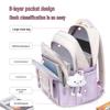 Korean Style Waterproof Backpack: Lightweight, Decompression, Multi-compartment, Large Capacity for Primary To High School Students