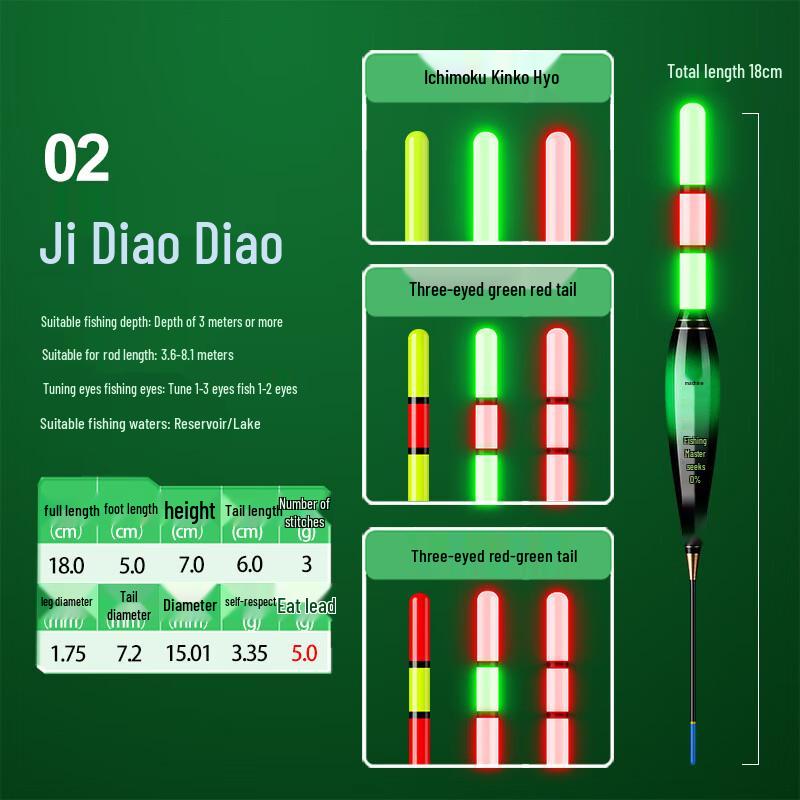 

Jushi Night Vision Color-Changing Sliding Fishing Float