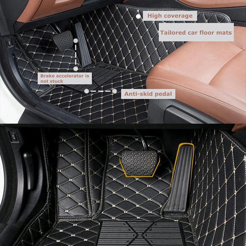 Car Floor Mats Fit For DFSK Forthing T5 Evo Forthing 5 Friday EV 2022 2023 2024 2025 2026 Auto Leather Carpet Pads Foot Mat Rugs