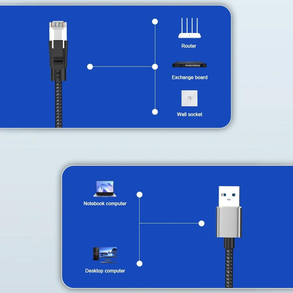 1.2m Gigabit Ethernet USB Adapter Cable USB3.0 to RJ45 LAN Network Cable 1000/100/10Mbps for Laptop/Desktop