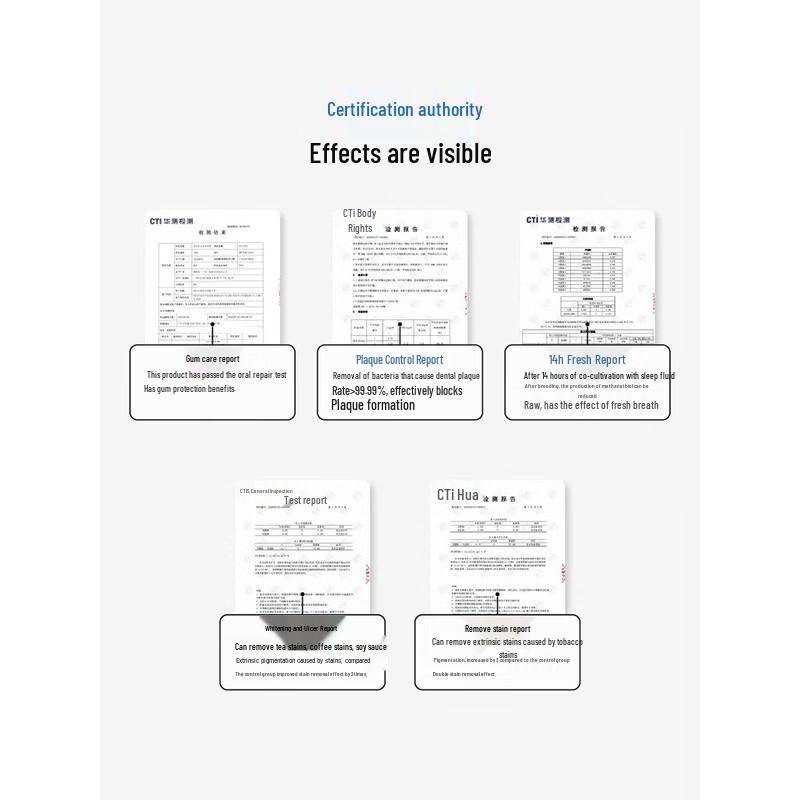 CanBan SP-7 Whitening & Gum Care Fluoride Toothpaste