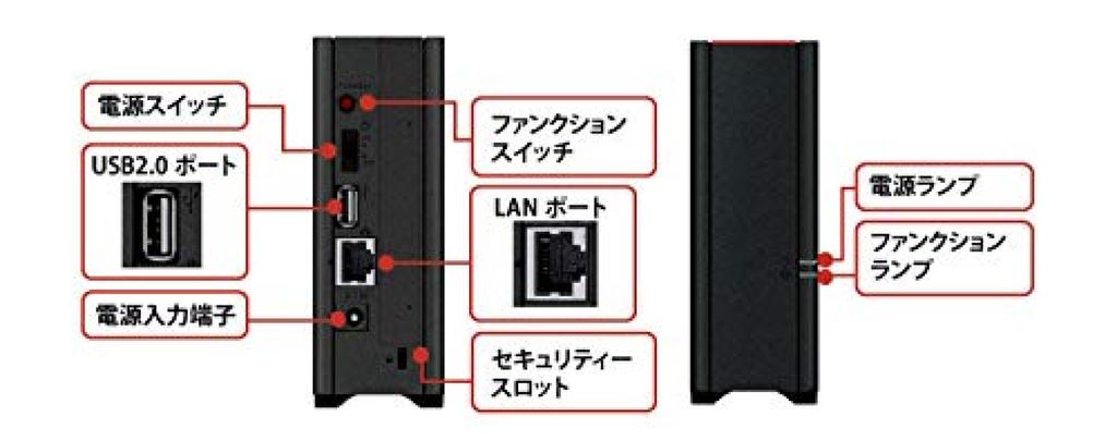 BUFFALO LinkStation für SOHO LS210DNB Serie NAS für SOHO 1TB LS210DN0101B 1-Laufwerk
