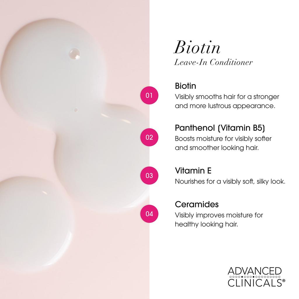 Advanced ClInicals BiotIn Leave In Treatment 237ml