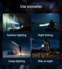 Powerful LED Flashlight Mini Lantern Super Bright Cap Clip Lamp Light USB Rechargeable Torch Waterproof Camping Fishing Outdoor