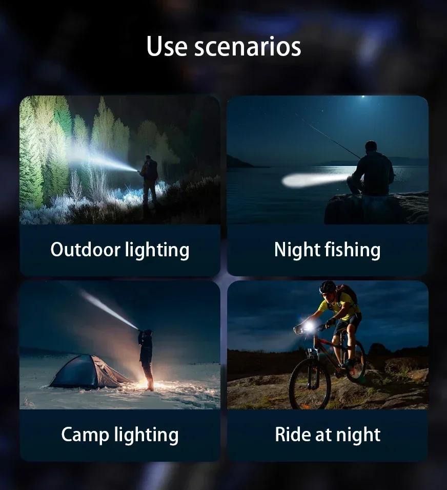 Powerful LED Flashlight Mini Lantern Super Bright Cap Clip Lamp Light USB Rechargeable Torch Waterproof Camping Fishing Outdoor