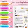 High-Capacity No-Smudge Fluorescent Marker Pen for Notes & Backing - Durable, Colorful Student Marking Tool