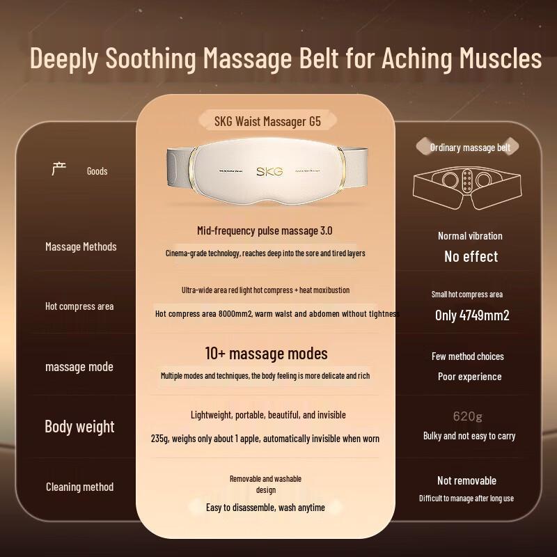 SKG G5 Wireless Warming Waist Massager
