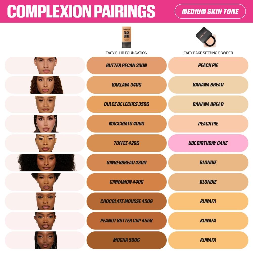 Pudră liberă Huda Beauty Easy Bake Blurring 0,71 oz Ube Birthday Cake