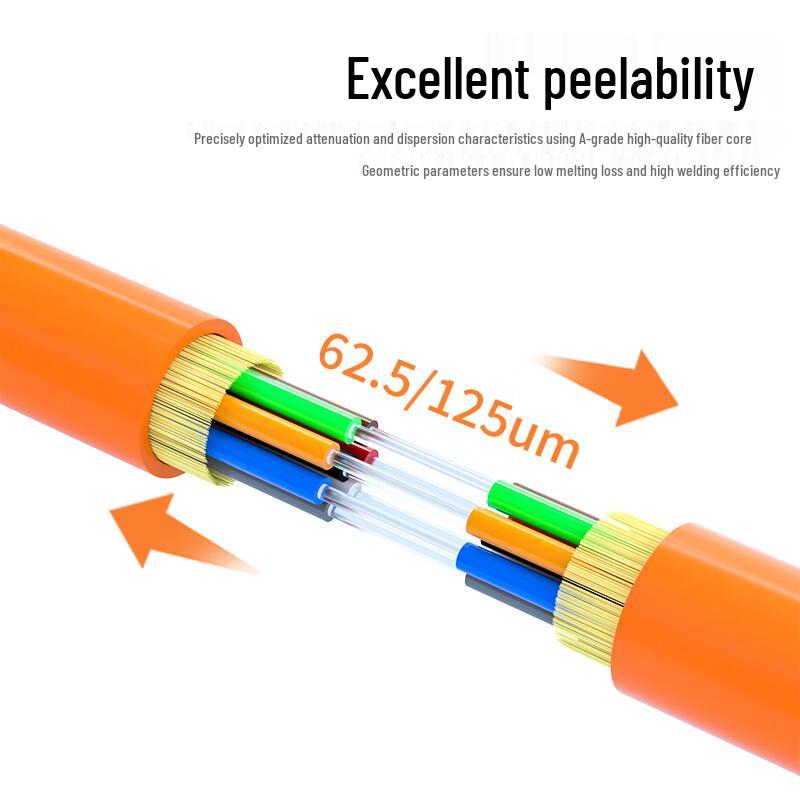 Dasheng Light Indoor Multimode 8-Core Fiber Optic Patch Cord