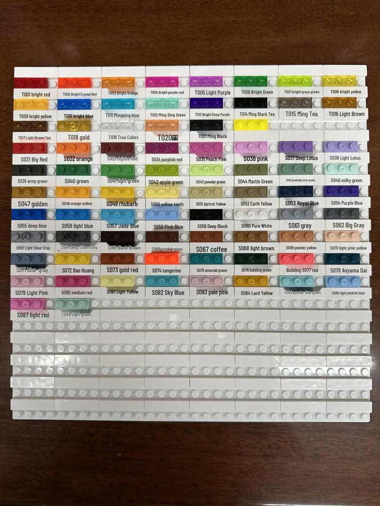 Compatible LEGO 99773 Science Education Building Blocks - Small Parts, Finished Product, No Box