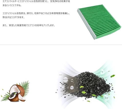 Nissan Note E12 (September 2012 To December 2020) Air Conditioner Filter NE12/HE12 (November 2016 To December 2020) e-POWER March K13 Series / NK