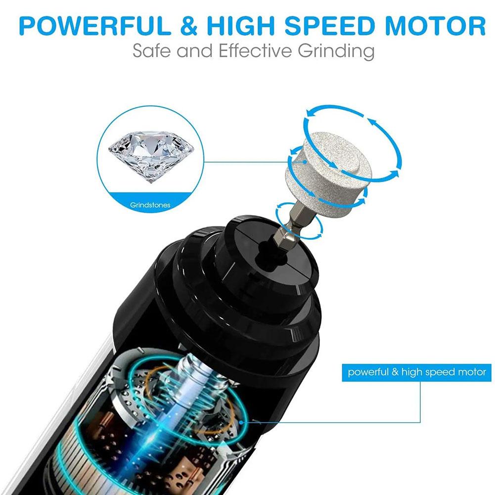 New USB Rechargeable Electric Dog Nail Grinder Clippers for Dog Nail Grinders Pet Quiet Cat Paws Nail Grooming Trimmer Tools