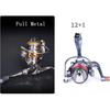 Mini ALL METAL Fishing Reel with Metal Spool Ball Grip Spinning Small Winter Ice Fishing Wheel for Saltwater Freshwater Carp
