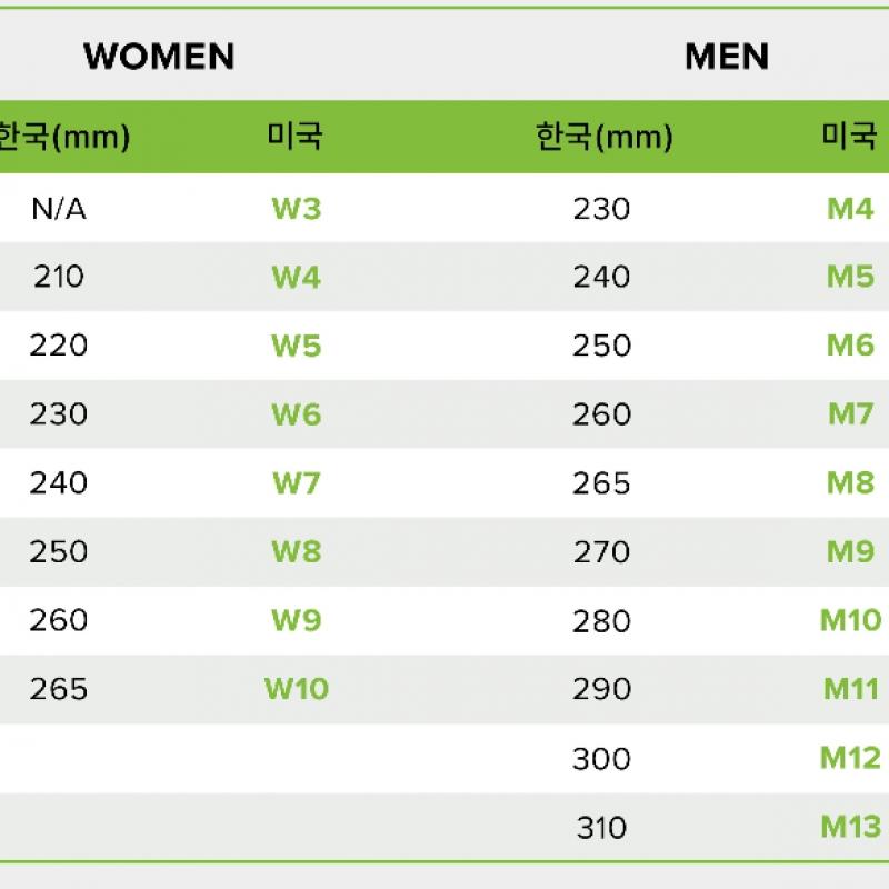 Crocs Baeclog 206302 5ps