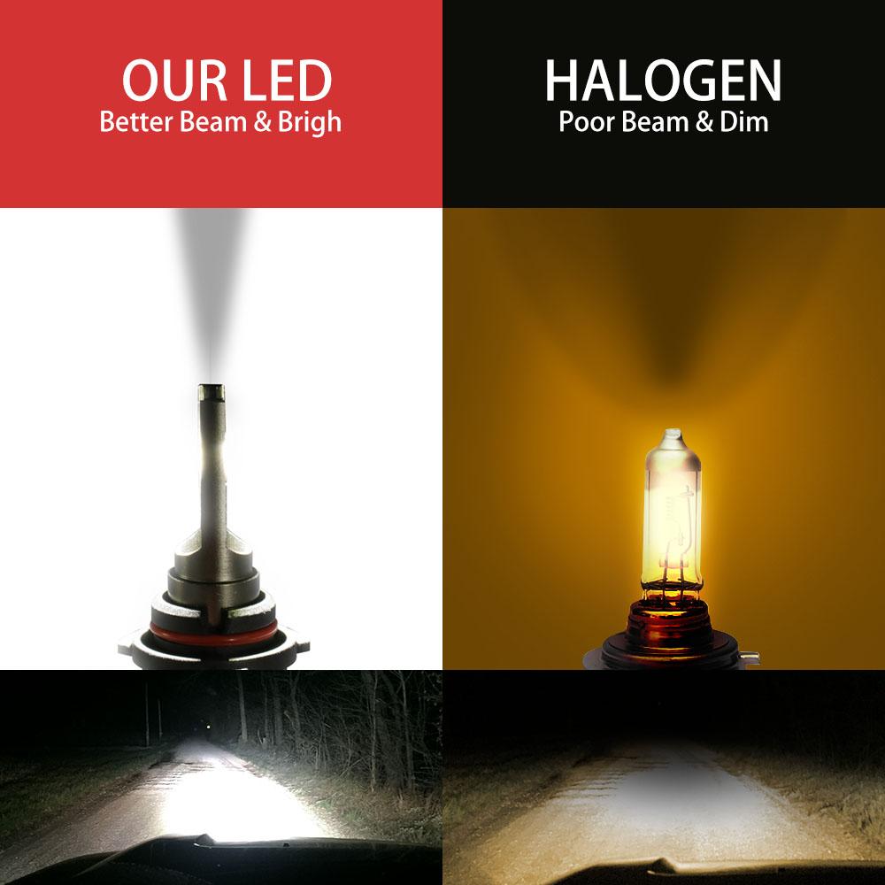 300W H7 H11 LED Car Headlights Bulbs 30000LM 9005 HB3 9006 HB4 9012 Turbo Auto Headlamps 6000K White Fog Lights 12V Front Lamps Bulbs 7
