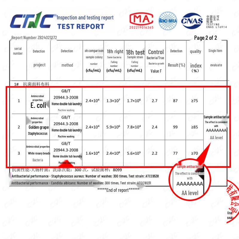 Montagut Men's Lucky Red Antibacterial Boxer Briefs