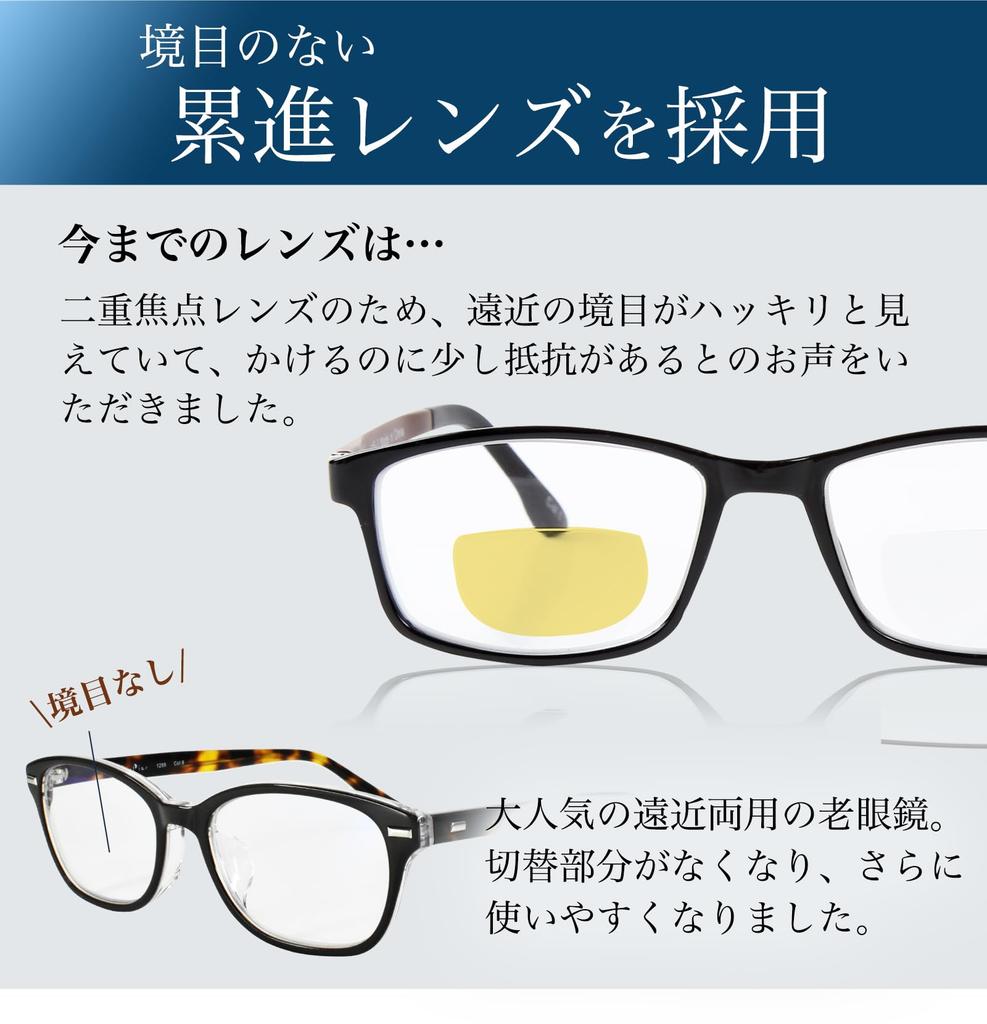 Reading Glasses Bifocal Progressive Multifocal Blue Light Cut Navy 3 Month Warranty Senior Glasses Men Women Stylish Glasses [PrePiar] 2.0