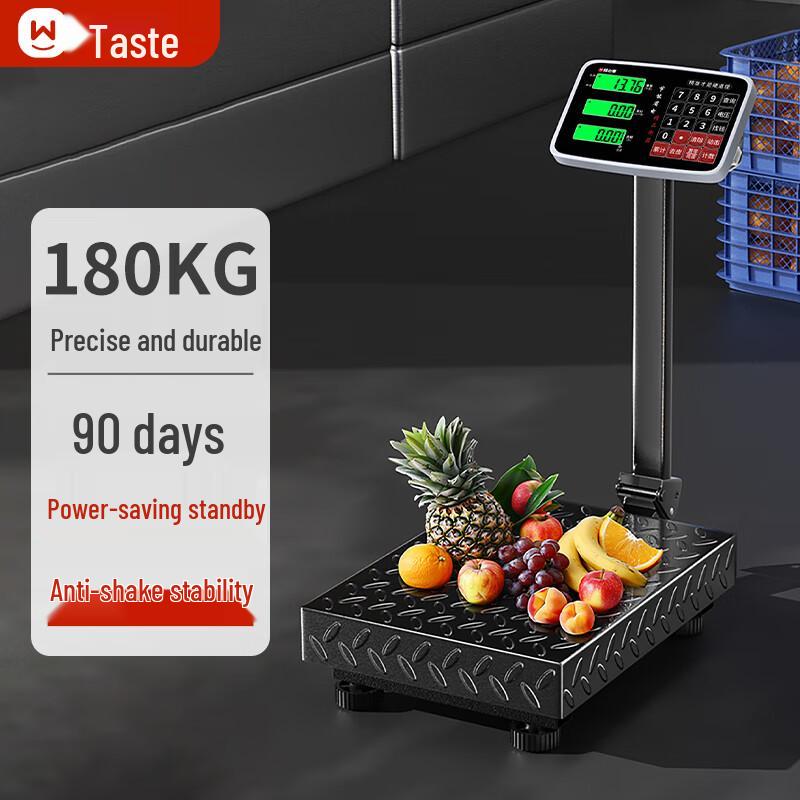 Taste Enjoy Commercial Digital Platform Scale