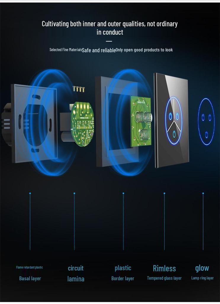 Smart WiFi Touch Switch Panel with Voice Control, Mijia Compatible, Mobile Remote Function, 86 European Standard