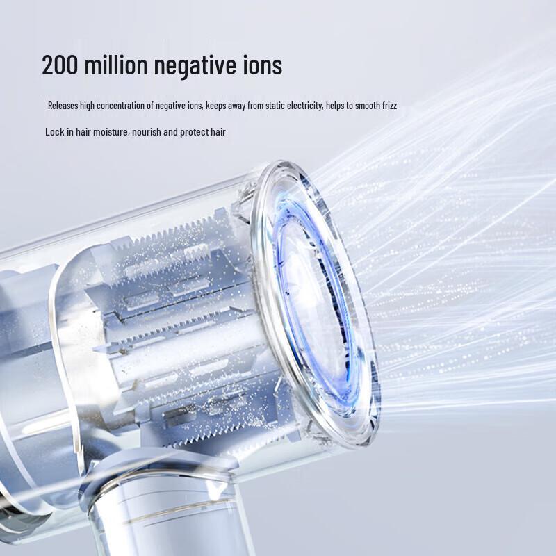 Westinghouse High-Speed Negative Ion Hair Dryer