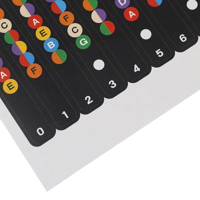 Autocolant cu note de chitară pentru fretboard Fingerboard Musical Scale Map Sticker pentru antrenament
