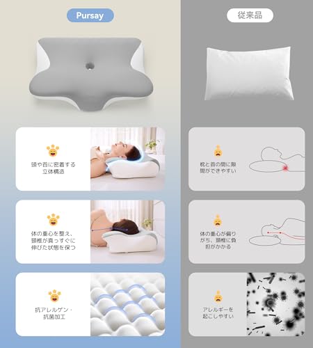 Pursay Pillow: Relieves Neck Pain and Prevents Sneezing. Adjustable Height Memory Foam Pillow with Ergonomic 3D Design, Neck Support, and Excellent Br