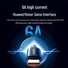 UGREEN 100W 6A Type-C Super Fast Charging Cable