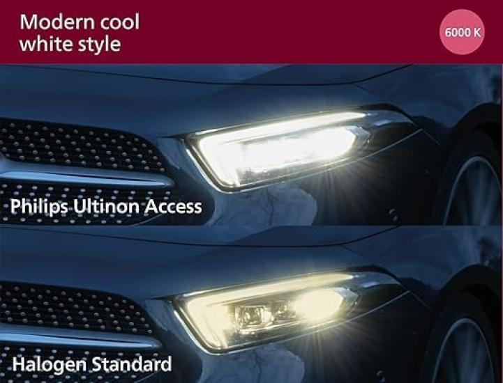 Philips H8 H9 H16 LED fog lamps with new vehicle inspections and low beam vehicle 6000K Automotive bulbs Same size as halogen bulbs Easy to install