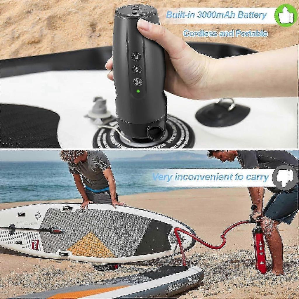 20PSI Electric Air Pump with 7 Nozzles & Adapters, 2-in-1 Rapid Inflator Deflator for Inflatable Boats, Kayaks, Pool Floats and Toys