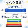 XuJJJJunB Resistance Band 5 Color Set TPE Loop Type for