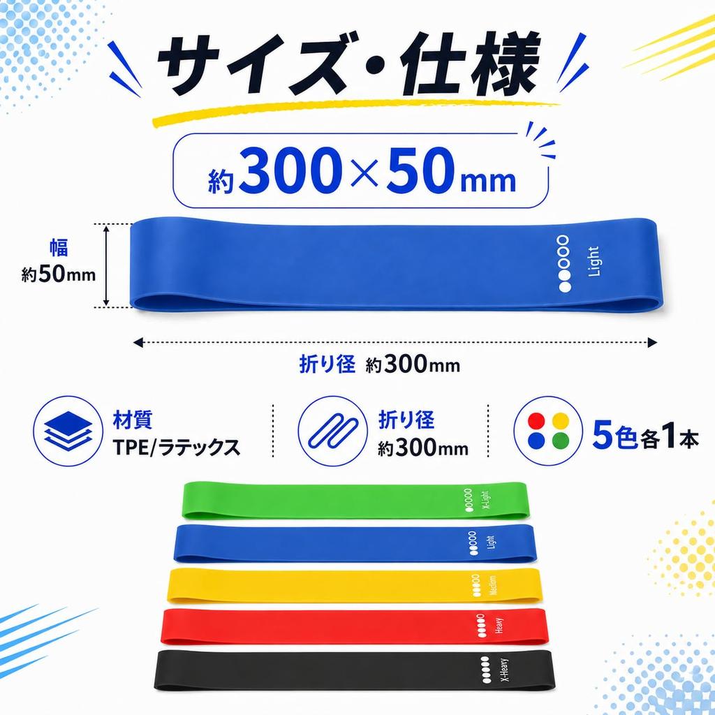 XuJJJJunB Resistance Band 5 Color Set TPE Loop Type for