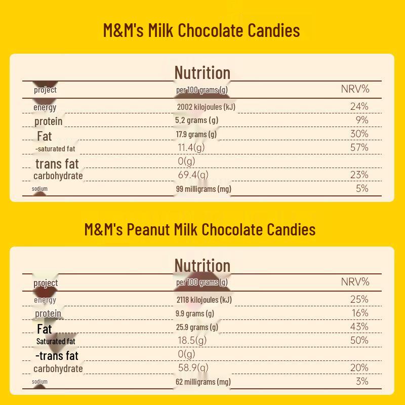 M&M's Gemischte Erdnuss- und Milchschokoladenbonbons