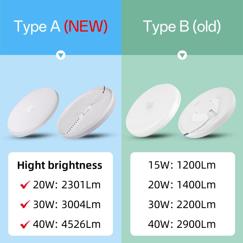 220V PIR Motion Sensor Ceiling Lamp 110V 220V Motion Detector Modern Ceiling Lighting For Corridor Garage Stair Balcony